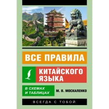All the rules of the Chinese language in schemes and tables. Moskalenko M.V.