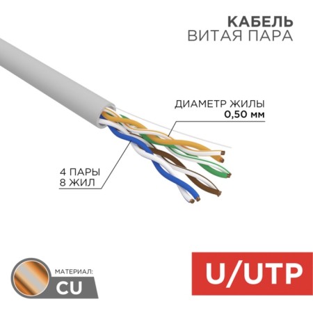 Bay cable twisted steam u/utp, cat 5e, zh ng (a) -HF, 4PR, 24AWG, indoor, solid, gray, 305m rexant