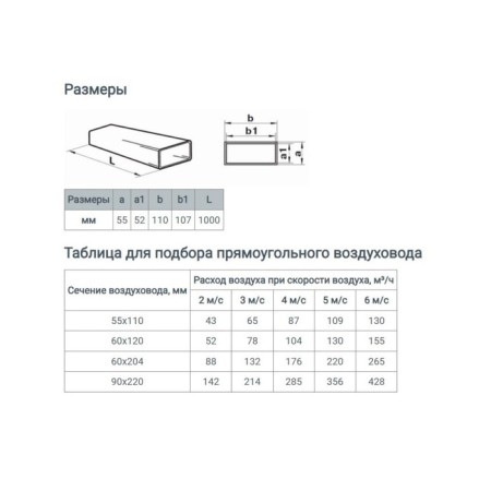 The channel is rectangular, ventilation zein, 55 x 110 mm, 1.0 m-3