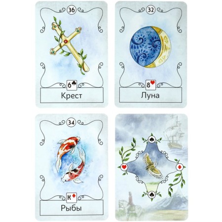 Cards for fortune telling "Magic fortune -telling Maria Lenorman" (36 cards)-2