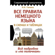 All the rules of the German language in the schemes and tables. Ganina N.A.