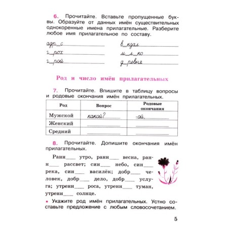 4th grade. Russian language. Workbook. Part 2. Kanakina V.P. 2023-1