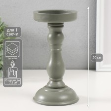 Summary tree for 1 candle 