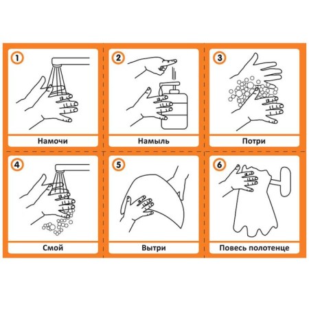 Visual-didactic material to the topic "We care about ourselves." 3-5 years. GEF. Debbie Kraer-6