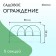 Decorative fence, 50 × 425 cm, 5 sections, metal, green, "parachute", Greengo