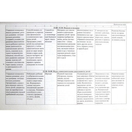 Educational process. Planning for each day under the program "From Birth to School". September-November. A group of early age from 2 to 3 years. Gunicheva S.I.-3