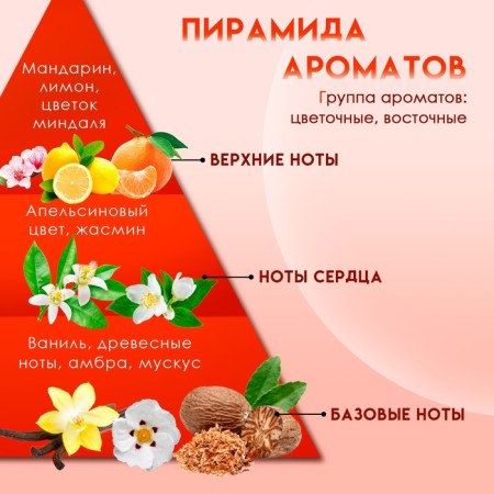 Body Cream Tesori d’Ooriente Hammam citrus, 300 ml-1