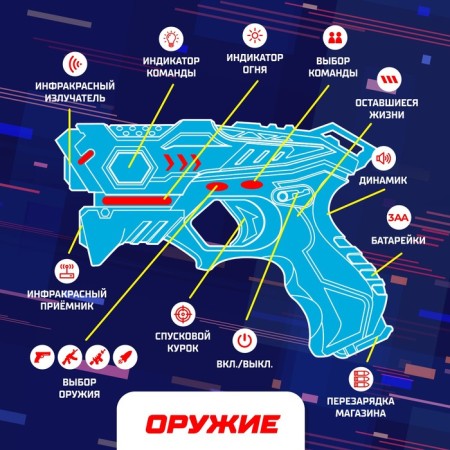 Laser Tag Lasertag Gun with safe infrared rays for two players-1