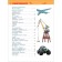 Encyclopedia for kindergarten "Big Machines"
