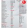 MX-01 Ozone Summer Summary Summer for a vacuum cleaner, 1 pc