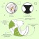 Panties-scammers, reusable, carbon-bamboo fabric, “aircraft”, from 0-36 months.