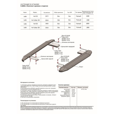 Thresholds for the car "BMW-Style Circle" Rival for VAZ 2121 (4x4) 1993-2021/Niva Legend 2121 2021-n.-3