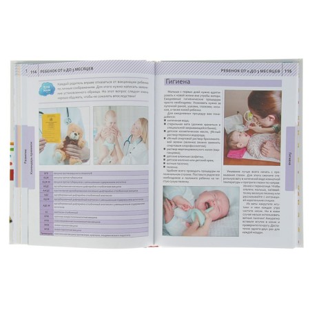 Big book for mothers. Popova I.M.-3
