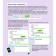 Learning to create sites, applications and games. HTML, CSS and JavaScript