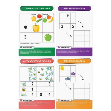Developing set "Skills of the XXI century. I am learning to work with diagrams and tables ", 15 cards, 6+-2