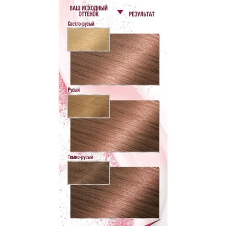 Крем-краска для волос Garnier Color Sensation, тон 8.12 розовый перламутр-3