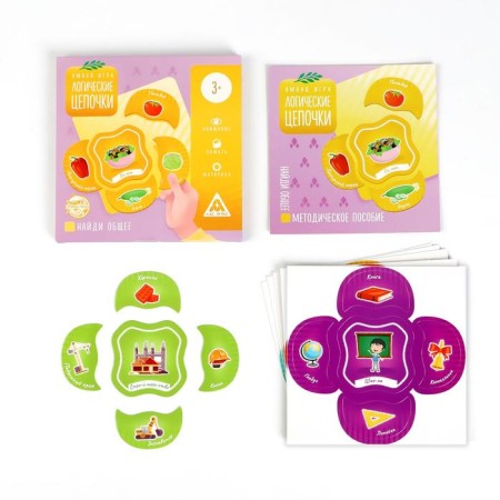 Board game "Logic chains. Find the common », 6 puzzles, 3+-1