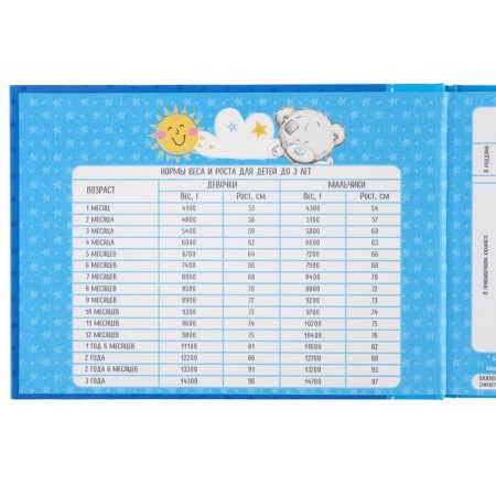 Medical map "History of the development of a child", me to you, 40 sheets-5
