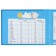 Medical map "History of the development of a child", me to you, 40 sheets