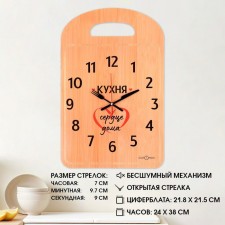 Watch wall kitchen 