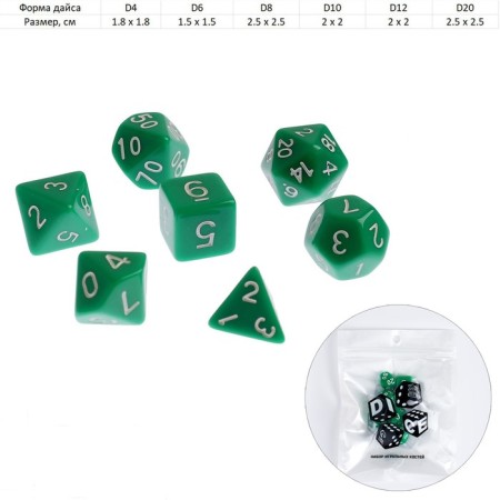 Set of Cubes "Game time" for D&D (Dungeons and Dragons, DND), series: D&D, 7 pcs