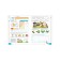 Soon to school! Encyclopedia of preschool sciences. Fedienko V.V.