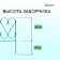 Decorative fence, 54 × 340 cm, 5 sections, metal, green, "elegant"