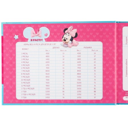 Medical map "History of the development of a child", Minnie Mouse, 40 sheets-5