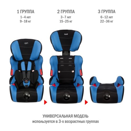 Car Seiger Siger "Cosmo", Lux, group 1/2/3, 9-36 kg, 1-12 years old, blue color.-3