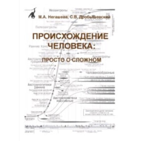 Human Origins. Just about the difficult. Negasheva M.A.