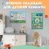 The book "Developing posters", A4, 9 posters, Blue Tractor
