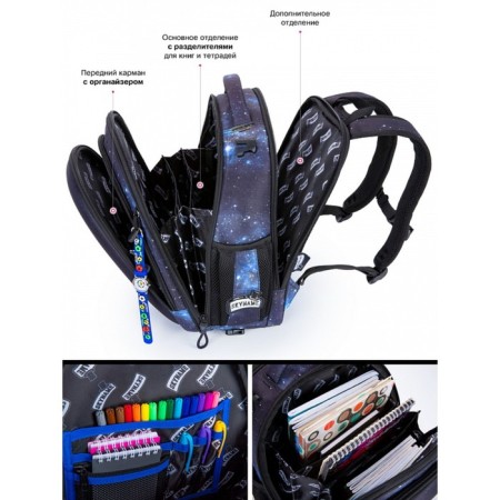 Frame backpack, 37 x 29 x 18 cm, Skyname R4 + bag for shoes, watches, blue R4-420-m-12