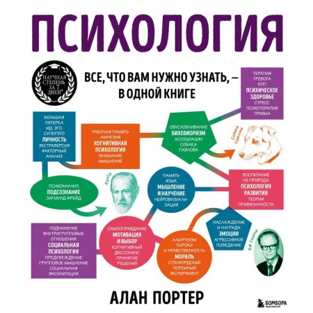 Psychology. All you need to know is in one book. Porter Alan