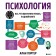 Psychology. All you need to know is in one book. Porter Alan