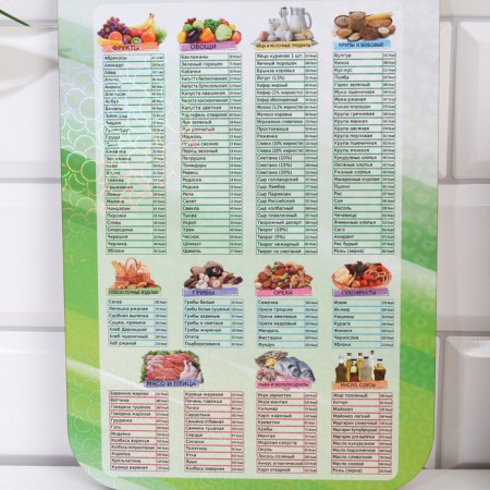 Boarding board "Calorie table" 28x18 cm, mix-10