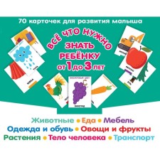All you need to know a child from 1 to 3 years old