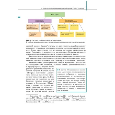 General biology. Grade 11. Textbook. A basic level of. Siveglazov V.I., Agafonova I. B., Zakharova E. T.-4