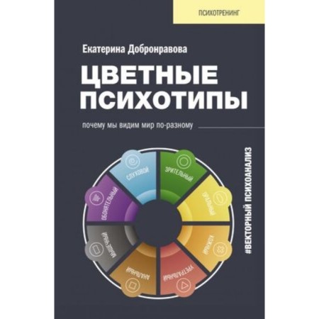 Psycho -training. Color psychotypes. Vector psychoanalysis. Why do we see the world differently.