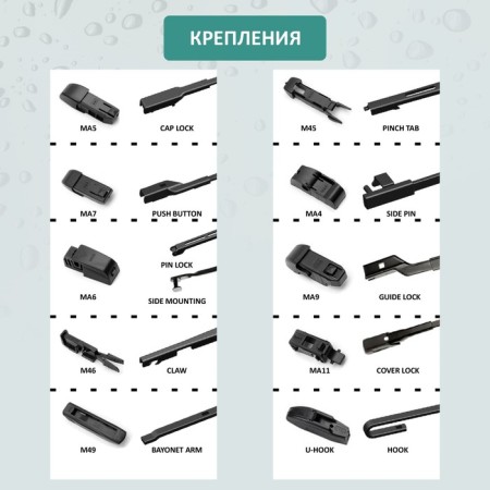 Kuurumakit wiper sequet of wiper, 650 mm (26 ’)/500 mm (20’), fastener set-3