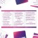 A board game to explain the words “Try to explain. Classic »Version 2.0, 50 cards, 12+