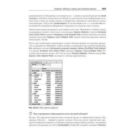 Business modeling and data analysis. Solving relevant problems using Microsoft Excel. 6th edition-13