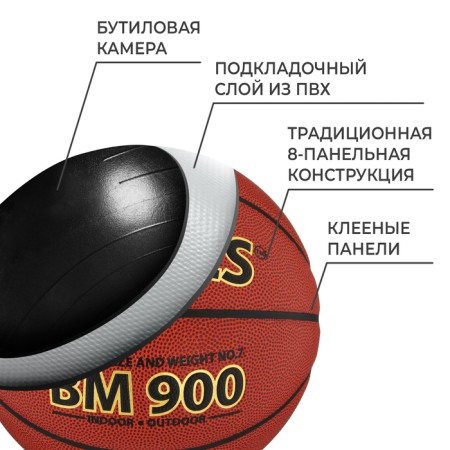Basketball ball Torres BM900, B30037, PU, ​​glued, 8 panels, size 7-2
