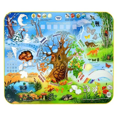 A set of children's furniture "Knowledge. I want to know everything! ", Table, chair-1