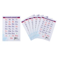 Cards of the cheat sheet 