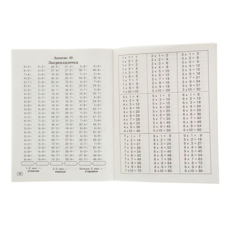 “We quickly teach the multiplication table”, Razorova O. V., Nefyodova E.A.-2