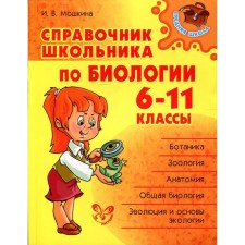 Directory. A student of a student in biology 6-11 grade. Moshkina I.V.