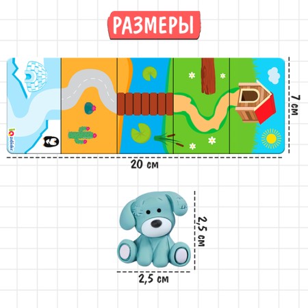 Methodical material "Plan of the lesson"-3