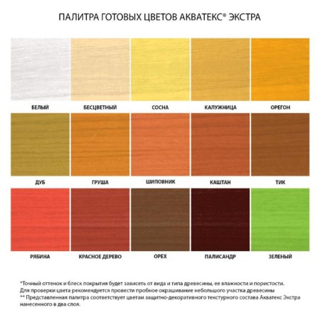 Protective-decorative coating for wood, colorless, 0.8 liters-1