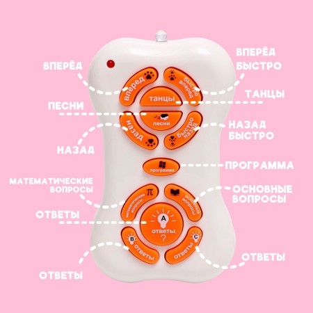 Robot Cat "Smart pet" Zhory, programmable, on the control panel, interactive: sound, light, dancing, musical, batteries, in Russian, pink-4