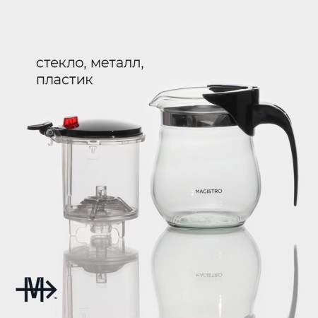 Glass teapot Magistro “Mexico City”, 350 ml, with metal sieve, plastic flask-1